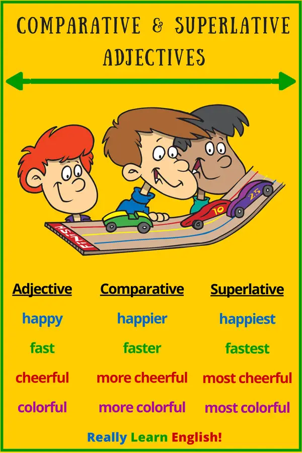 Comparative Forms Of Adjectives And Adverbs