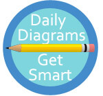 Get Smart – Daily Lessons &Diagrams