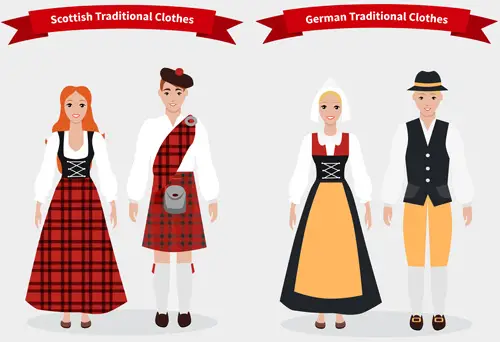 What Is The Difference Between Ethnic Wear and Traditional Wear In India? –  Uathayam