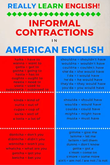 Informal Contractions