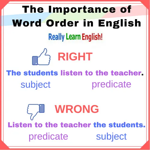 Word Order In English